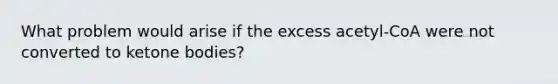 What problem would arise if the excess acetyl‑CoA were not converted to ketone bodies?