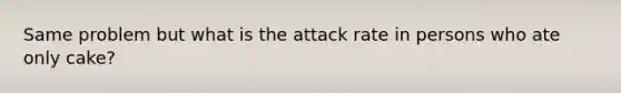 Same problem but what is the attack rate in persons who ate only cake?