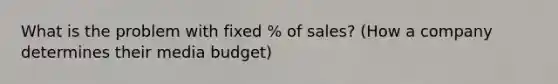 What is the problem with fixed % of sales? (How a company determines their media budget)