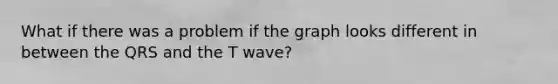 What if there was a problem if the graph looks different in between the QRS and the T wave?