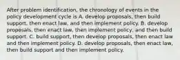 After problem identification, the chronology of events in the policy development cycle is A. develop proposals, then build support, then enact law, and then implement policy. B. develop proposals, then enact law, then implement policy, and then build support. C. build support, then develop proposals, then enact law and then implement policy. D. develop proposals, then enact law, then build support and then implement policy.