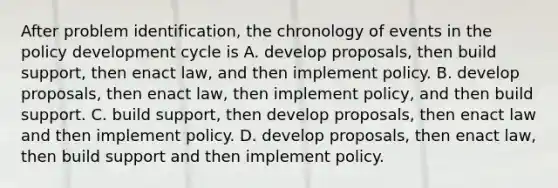 After problem identification, the chronology of events in the policy development cycle is A. develop proposals, then build support, then enact law, and then implement policy. B. develop proposals, then enact law, then implement policy, and then build support. C. build support, then develop proposals, then enact law and then implement policy. D. develop proposals, then enact law, then build support and then implement policy.