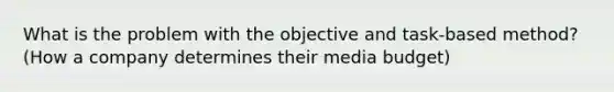 What is the problem with the objective and task-based method? (How a company determines their media budget)