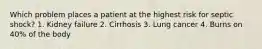 Which problem places a patient at the highest risk for septic shock? 1. Kidney failure 2. Cirrhosis 3. Lung cancer 4. Burns on 40% of the body