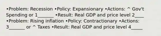 •Problem: Recession •Policy: Expansionary •Actions: ^ Gov't Spending or 1_______ •Result: Real GDP and price level 2____ •Problem: Rising inflation •Policy: Contractionary •Actions: 3_______ or ^ Taxes •Result: Real GDP and price level 4_____