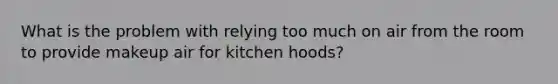 What is the problem with relying too much on air from the room to provide makeup air for kitchen hoods?