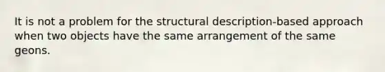 It is not a problem for the structural description-based approach when two objects have the same arrangement of the same geons.