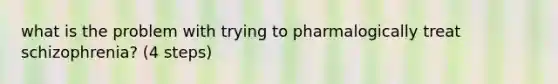 what is the problem with trying to pharmalogically treat schizophrenia? (4 steps)