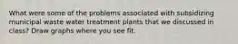 What were some of the problems associated with subsidizing municipal waste water treatment plants that we discussed in class? Draw graphs where you see fit.