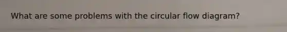 What are some problems with the circular flow diagram?