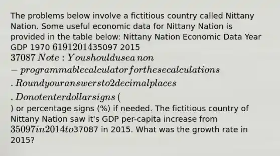 The problems below involve a fictitious country called Nittany Nation. Some useful economic data for Nittany Nation is provided in the table​ below: Nittany Nation Economic Data Year GDP 1970 ​6191 2014 ​35097 2015 ​37087 ​Note: You should use a​ non-programmable calculator for these calculations. Round your answers to 2 decimal places. Do not enter dollar signs​ () or percentage signs​ (%) if needed. The fictitious country of Nittany Nation saw​ it's GDP​ per-capita increase from ​35097 in 2014 to ​37087 in 2015. What was the growth rate in​ 2015?