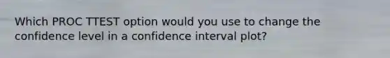 Which PROC TTEST option would you use to change the confidence level in a confidence interval plot?