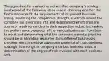 The procedure for evaluating a diversified company's strategy involves all of the following steps except checking whether the firm's resources fit the requirements of its present business lineup. assessing the competitive strength of each business the company has diversified into and determining which ones are strong or weak contenders in their respective industries. ranking the performance prospects of the various businesses from best to worst and determining what the corporate parent's priorities should be in allocating resources to its different businesses. checking the competitive advantage potential of cross-business strategic fit among the company's various business units. a determination of the degree of risk involved with each business unit.