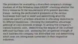 The procedure for evaluating a diversified company's strategy involves all of the following steps EXCEPT -checking whether the firm's resources fit the requirements of its present business lineup. -ranking the performance prospects of the various businesses from best to worst and determining what the corporate parent's priorities should be in allocating resources to its different businesses. -checking the competitive advantage potential of cross-business strategic fit among the company's various business units. -determining the degree of risk involved with each business unit. -assessing the competitive strength of each business the company has diversified into and determining which ones are strong/weak contenders in their respective industries.