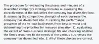 The procedure for evaluating the pluses and minuses of a diversified company's strategy includes A. assessing the attractiveness of the industries the company has diversified into. B. assessing the competitive strength of each business the company has diversified into. C. ranking the performance prospects of the various businesses from best to worst and determining the priorities for resource allocation. D. evaluating the extent of cross-business strategic fits and checking whether the firm's resources fit the needs of the various businesses the company has diversified into. E. All of these choices are correct.