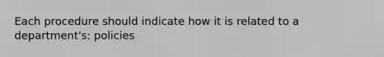 Each procedure should indicate how it is related to a department's: policies