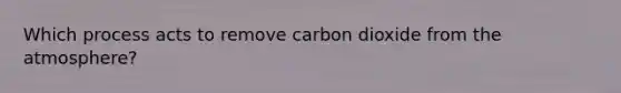 ​Which process acts to remove carbon dioxide from the atmosphere?