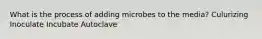 What is the process of adding microbes to the media? Culurizing Inoculate Incubate Autoclave