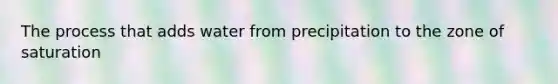 The process that adds water from precipitation to the zone of saturation