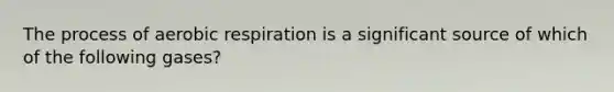 The process of aerobic respiration is a significant source of which of the following gases?