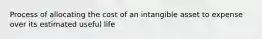 Process of allocating the cost of an intangible asset to expense over its estimated useful life