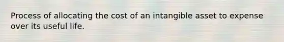 Process of allocating the cost of an intangible asset to expense over its useful life.