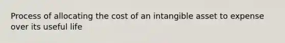 Process of allocating the cost of an intangible asset to expense over its useful life