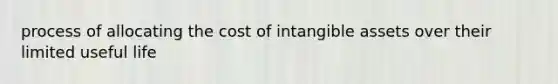 process of allocating the cost of intangible assets over their limited useful life