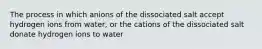 The process in which anions of the dissociated salt accept hydrogen ions from water, or the cations of the dissociated salt donate hydrogen ions to water