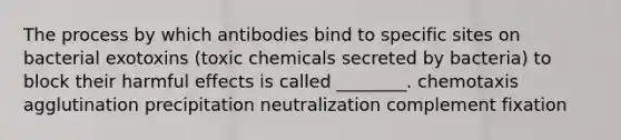 The process by which antibodies bind to specific sites on bacterial exotoxins (toxic chemicals secreted by bacteria) to block their harmful effects is called ________. chemotaxis agglutination precipitation neutralization complement fixation