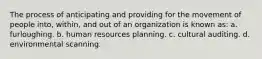 The process of anticipating and providing for the movement of people into, within, and out of an organization is known as: a. furloughing. b. human resources planning. c. cultural auditing. d. environmental scanning.