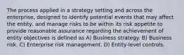 The process applied in a strategy setting and across the enterprise, designed to identify potential events that may affect the entity, and manage risks to be within its risk appetite to provide reasonable assurance regarding the achievement of entity objectives is defined as A) Business strategy. B) Business risk. C) Enterprise risk management. D) Entity-level controls.