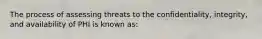 The process of assessing threats to the confidentiality, integrity, and availability of PHI is known as: