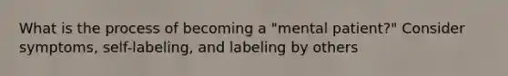 What is the process of becoming a "mental patient?" Consider symptoms, self-labeling, and labeling by others