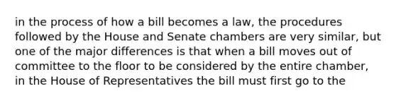 in the process of how a bill becomes a law, the procedures followed by the House and Senate chambers are very similar, but one of the major differences is that when a bill moves out of committee to the floor to be considered by the entire chamber, in the House of Representatives the bill must first go to the