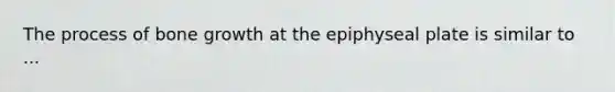 The process of bone growth at the epiphyseal plate is similar to ...