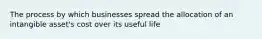 The process by which businesses spread the allocation of an intangible asset's cost over its useful life