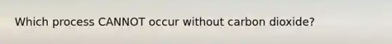 Which process CANNOT occur without carbon dioxide?
