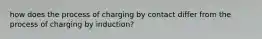 how does the process of charging by contact differ from the process of charging by induction?