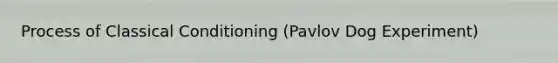 Process of Classical Conditioning (Pavlov Dog Experiment)