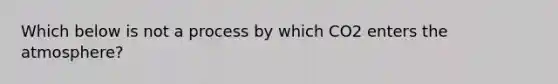 Which below is not a process by which CO2 enters the atmosphere?