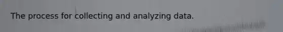 The process for collecting and analyzing data.