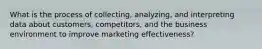 What is the process of collecting, analyzing, and interpreting data about customers, competitors, and the business environment to improve marketing effectiveness?