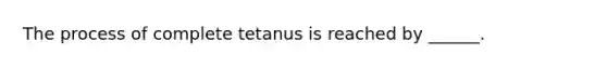 The process of complete tetanus is reached by ______.