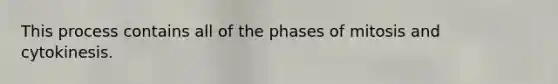 This process contains all of the phases of mitosis and cytokinesis.