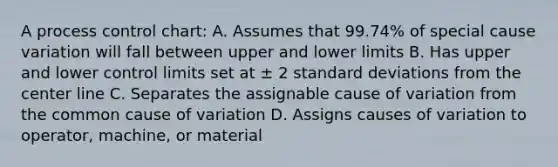 A process control chart: A. Assumes that 99.74% of special cause variation will fall between upper and lower limits B. Has upper and lower control limits set at ± 2 standard deviations from the center line C. Separates the assignable cause of variation from the common cause of variation D. Assigns causes of variation to operator, machine, or material