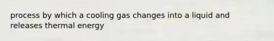 process by which a cooling gas changes into a liquid and releases thermal energy