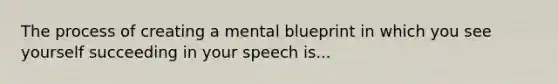 The process of creating a mental blueprint in which you see yourself succeeding in your speech is...