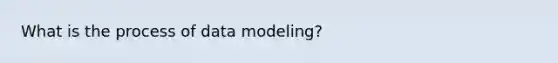 What is the process of data modeling?