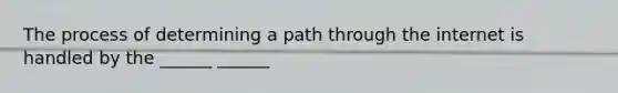 The process of determining a path through the internet is handled by the ______ ______